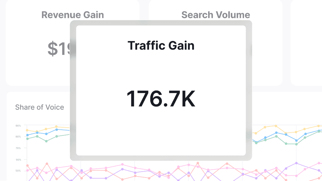 Traffic & Revenue Intelligence